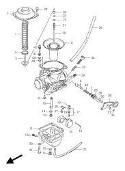 carburateur