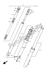 fourche avant