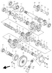 transmissie (2)