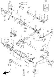 GEAR SHIFTING