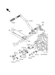 mechanizm zmiany biegów