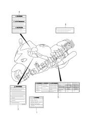 étiquette (gsx1300ruf e19)