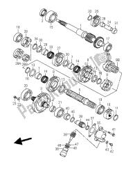 transmissie (2)