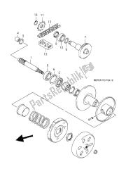 transmissie (2)