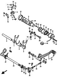 GEAR SHIFTING