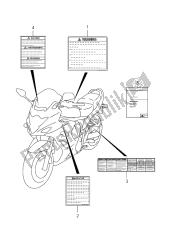 étiquette (gsx1250fa e24)