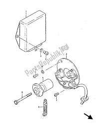 SIGNAL GENERATOR