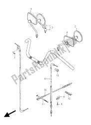 stuur & kabel