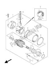 Motor de arranque