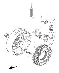 magnete