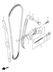 cadena de levas