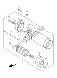 Motor de arranque