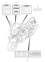 etiqueta (sv1000s-s1-s2)