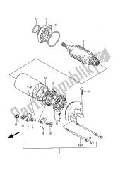 Motor de arranque