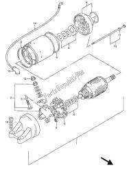 Motor de arranque