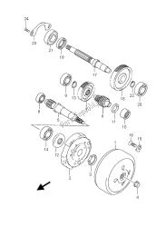 transmissie (2)