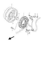 magnete