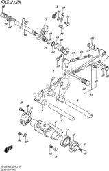 GEAR SHIFTING