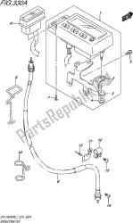 snelheidsmeter