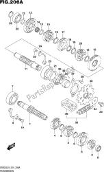 Fig.206a Transmission