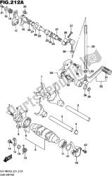 GEAR SHIFTING