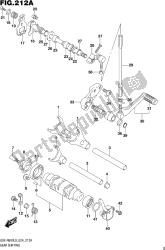 Fig.212a Gear Shifting