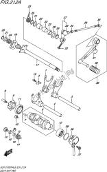 GEAR SHIFTING