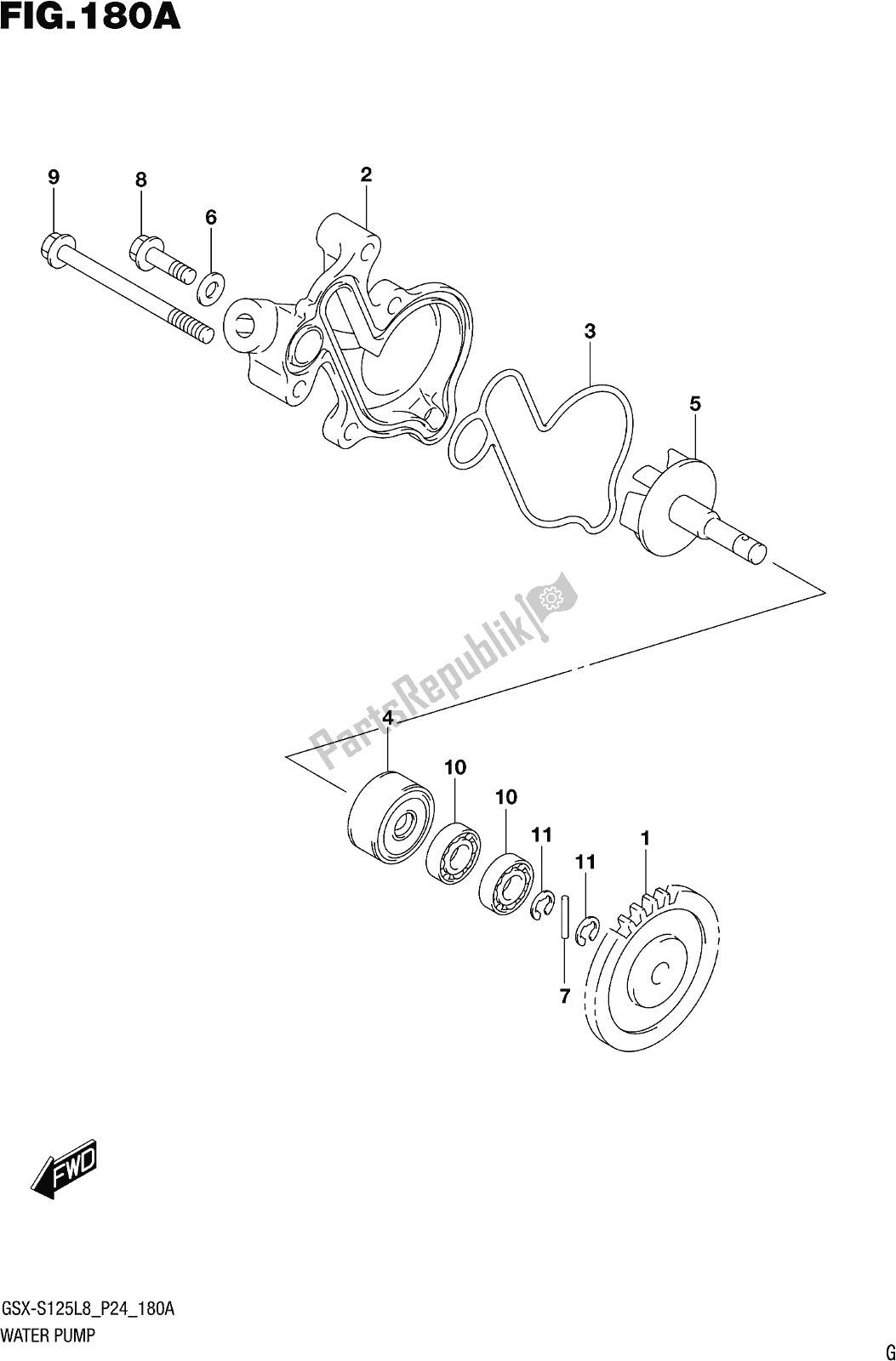 Todas las partes para Fig. 180a Water Pump de Suzuki Gsx-s 125 MLX 2018