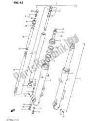 fourche avant