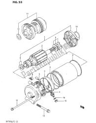 motor de arranque