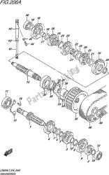 Fig.206a Transmission