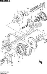 transmissie (1)