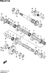 transmisja (2)