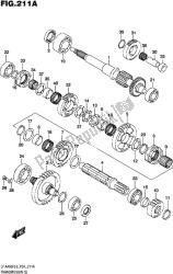 transmissie (2)