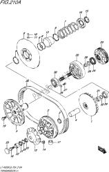 transmissie (1)