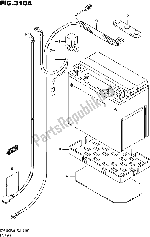 Tutte le parti per il Batteria del Suzuki LT-F 400F 2018