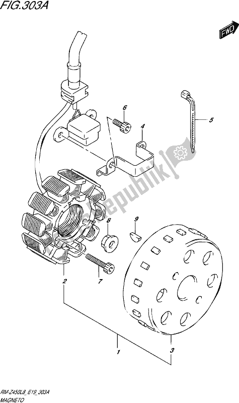 All parts for the Magneto of the Suzuki RM-Z 450 2018