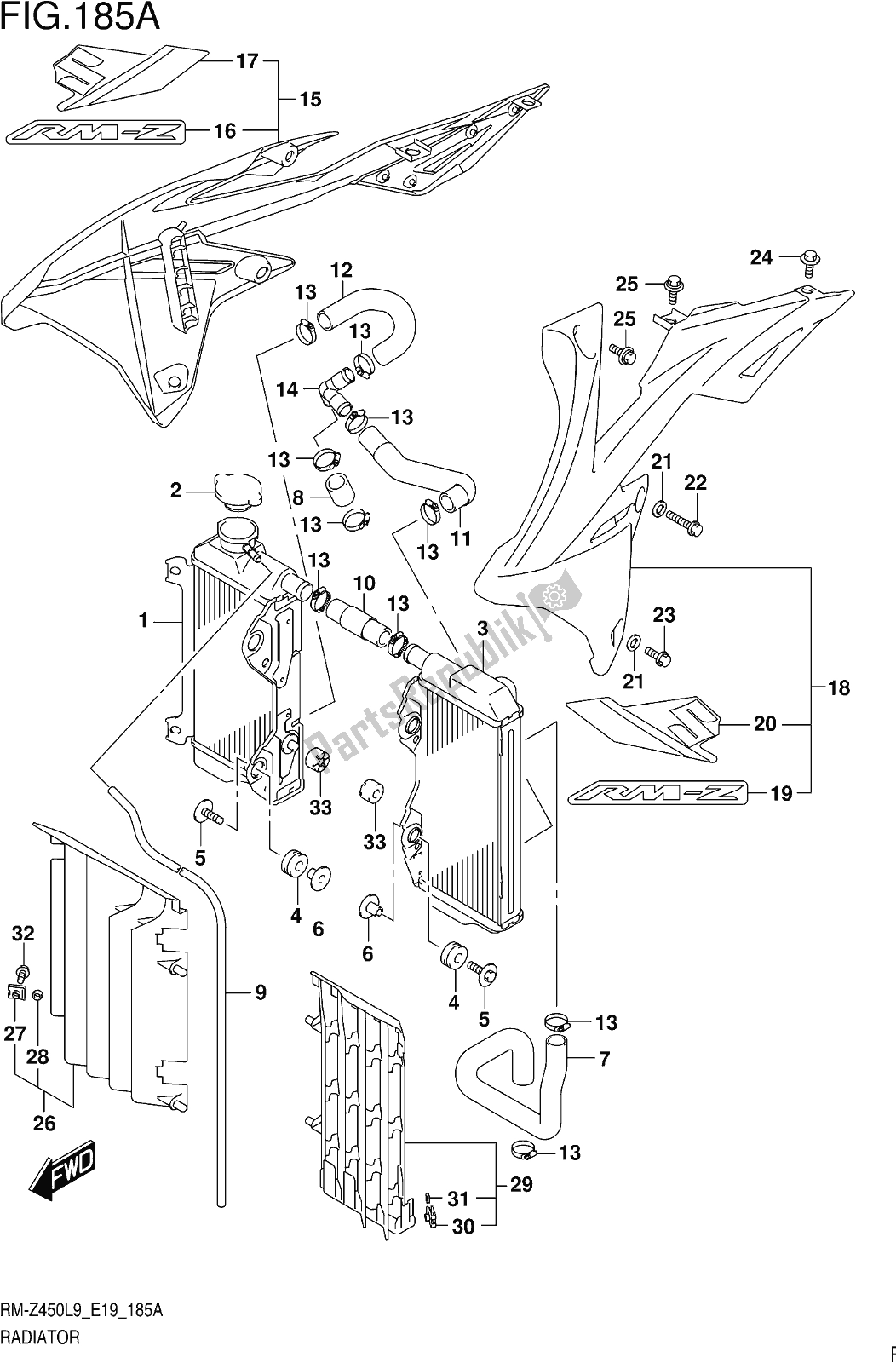 Toutes les pièces pour le Fig. 185a Radiator du Suzuki RM-Z 450 2019