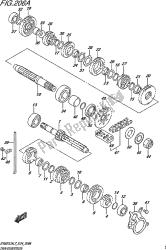 Fig.206a Transmission