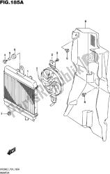 termosifone