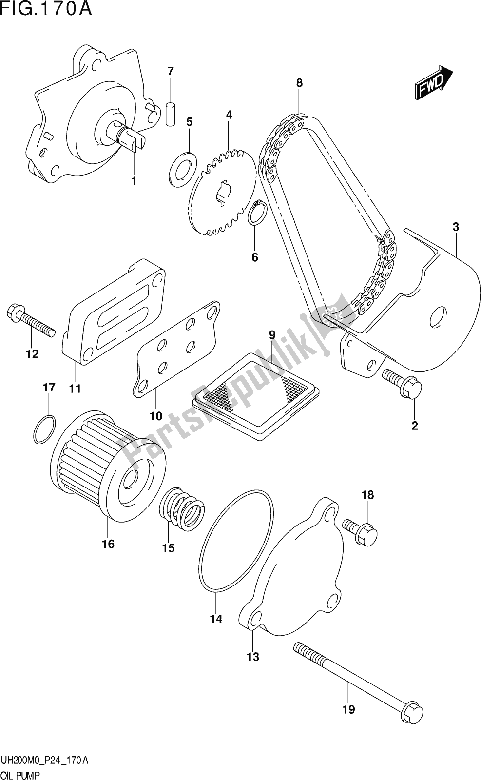 Tutte le parti per il Fig. 170a Oil Pump del Suzuki UH 200 2020