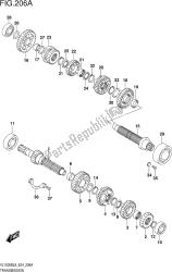 Fig.206a Transmission