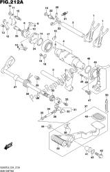 Fig.212a Gear Shifting