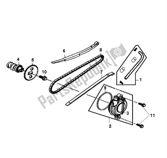 All parts for the Distributieketting of the SYM Fiddle 3 50 2000 - 2010