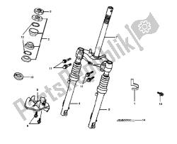 fourche avant