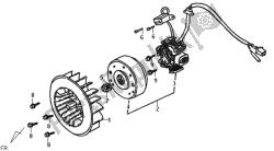 E08 - Generator O Fly Wheel