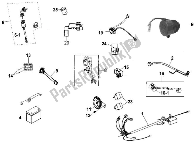 All parts for the F28 - Main Wire Assy of the SYM UA 30 A-6 306 0