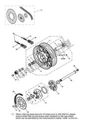 ruota posteriore