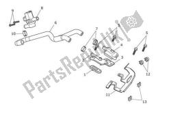 Emission control