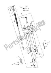 Front Suspension RIII & Classic